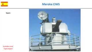 Meroka CIWS naval defence system performance [upl. by Atelahs]