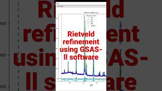 Rietveld refinement using GSASII software [upl. by Koralle746]