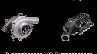 Turbocharger VS Supercharger Sound Battle [upl. by Notlehs518]