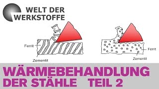 Die Welt der Werkstoffe Wärmebehandlung der Stähle Teil 2 [upl. by Jeraldine550]