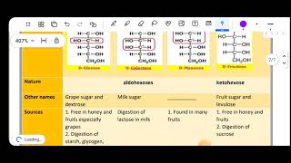 lec 1 bio carbohydrates Genbio [upl. by Rovaert496]