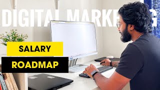 How I Became a Digital Marketer from scratch  Digital Marketing Roadmap 2024  Free Courses [upl. by Balough]