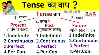 Tense का बाप Tense chart in English grammar  Tense in English Grammar  Present Past Future tense [upl. by Llednar]