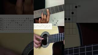 Tutorial intro Adera Lebih indah fingerstyle belajargitar [upl. by Eberhard]