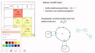 Lewisstructuur inleiding [upl. by Roee]