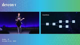 Cryptoeconomics In 30 Minutes by Vitalik Buterin Devcon5 [upl. by Anwadal]