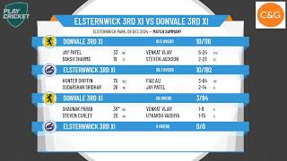 Elsternwick 3rd XI v Donvale 3rd XI [upl. by Enneirb]