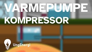 Varmepumpe  Punkt Kompressor  UngEnergi [upl. by Kapeed]