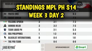 Standings MPL Philippines Season 14 Week 3 Day 2  MPL PH S14 Regular Season [upl. by Peckham]