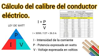 Cómo calcular el calibre del cable para una instalación eléctrica [upl. by June]