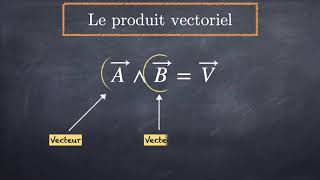 Tuto physique  produits scalaire et vectoriel [upl. by Avruch]