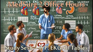 Office Hours  Study Session for Exam 01 Fall 2024  MedSurg 02  LIVE [upl. by Acnaiv]