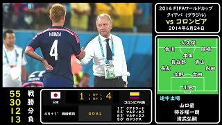 ザックジャパンの全試合をザックリ紹介【20102014】 [upl. by Delanos]