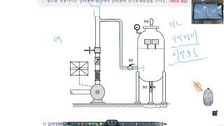 2024 소방시설관리사 2차 시험대비 점검실무 샘플강의최성호 교수 [upl. by Nyvar]