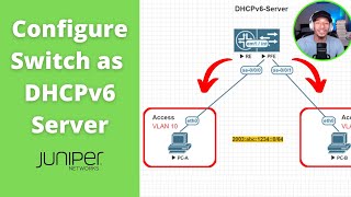 Turn Your Juniper Device into a DHCPv6 Server using SLAAC [upl. by Reisfield]