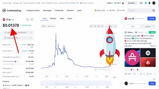 AMP CRYPTO PRICE PREDICTION [upl. by Ranna]