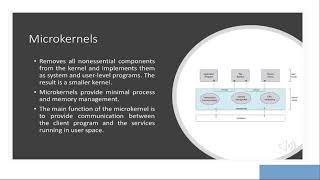 Operating System Structures in Tamil [upl. by Emeric]