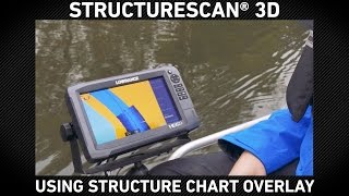 StructureScan Chart Overlay [upl. by Balfore]