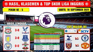 Hasil Liga Inggris Tadi Malam  LIVERPOOL VS CRYSTAL PALACE  MAN CITY VS SOUTHAMPTON EPL Pekan Ke 5 [upl. by Finella348]