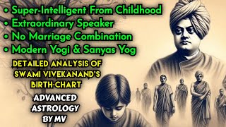 Detailed Analysis Of Swami Vivekanands BirthChart Importance Of Rahu Mars amp Ketu In Birth Chart [upl. by Harriette]