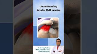 Understanding Rotator Cuff Injuries  Dr Ranvijay Pathak Orthopedic Surgeon [upl. by Irek]