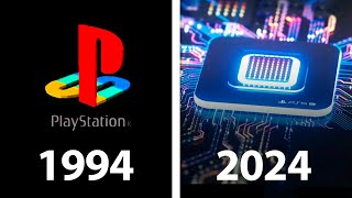 Playstation Startup Screens Evolution  1994  2024 [upl. by Glennie]