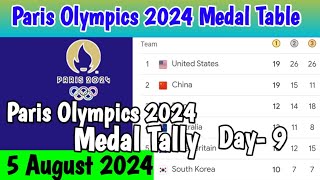 Day 9 🥇PARIS OLYMPICS 2024 MEDAL TALLY Update as of 5 August 2024 Paris Olympics 2024 Medal Table [upl. by Marsland]