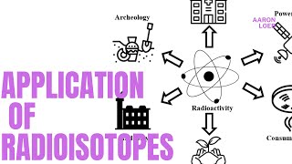 Application of radioisotopes In tracers In medicines In agriculture  In industry  Carbon dating [upl. by Yeltihw]