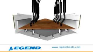 Legend Boats GenX Construction [upl. by Billie]