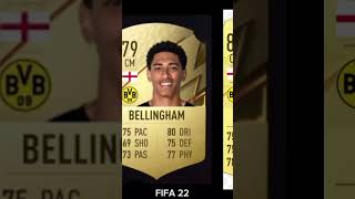 Jude Bellingham FIFA Evolution [upl. by Icaj]