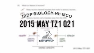 IB Biology HLSL 2015 May TZ1 Paper 1 Q21 [upl. by Rannug]