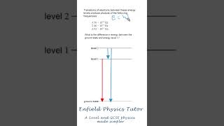 Can you use photons and electron deexcitation to work out your energy levels [upl. by Etsirhc]