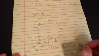 Stimulated Raman Scattering Part 3 The Experiment [upl. by Pippa]