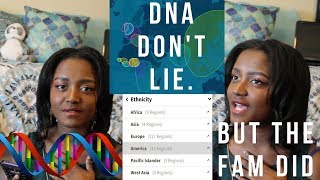 Ancestry DNA Results  DNA Dont Lie  But My Family Did [upl. by Suoivatco]