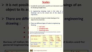 Scales  Engineering Drawing II ED 21 [upl. by Aneles]