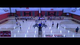 Hazelwood West High vs RosatiKain Girls Varsity Volleyball [upl. by Neenwahs827]