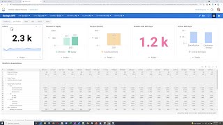 Demo Skills Planning  Workforce Planning [upl. by Inor]