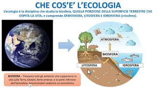 CHE COSE LECOLOGIA [upl. by Ayeki]