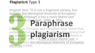 Understanding and Avoiding Plagiarism Types of Plagiarism [upl. by Beutner]