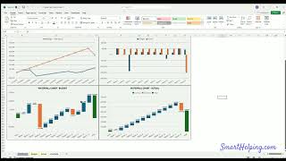 13Week Cash Flow Planner  Budget vs Actual [upl. by Dorren765]