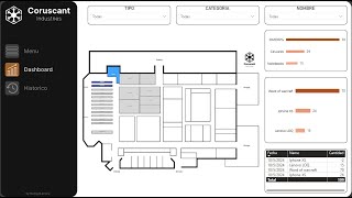 Gestion de inventario  APPSHEET  POWERBI  FIGMA [upl. by Babs]