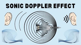 Sonic Doppler effect [upl. by Faletti]