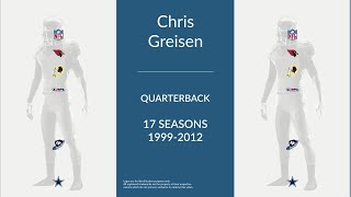 Chris Greisen Football Quarterback [upl. by Esina]