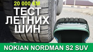 Тест шин Nokian Nordman S2 SUV 2021 [upl. by Acinoryt]