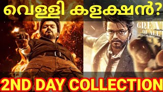 GOAT Friday Boxoffice Collection Goat Movie Kerala Collection GoatVijay VijayOtt GOATCollection [upl. by Anelaf]