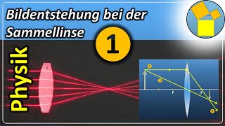 Bildentstehung bei der Sammellinse  Teil 1  mathephysiktechnikde [upl. by Geithner]