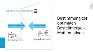 Bestimmung der optimalen Bestellmenge BWL mathematisch [upl. by Anawaj]