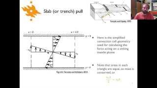 Geodynamics  Lecture 104 Platedriving forces Slab pull I [upl. by Liauqram49]