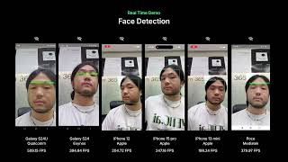 RealTime Face Detection AI on a Serverless Mobile Device [upl. by Halverson807]