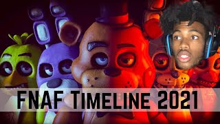 FNAF Everything You Need To Know  FNAF LORE PART 2 [upl. by Olympium734]